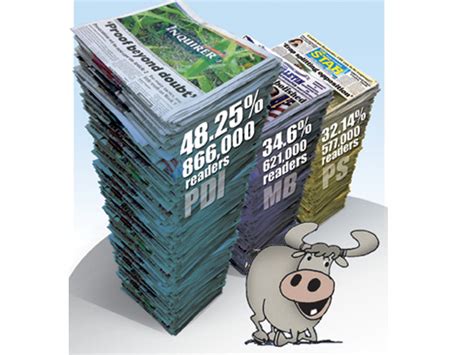 Philippine Daily Inquirer widens lead in readership.